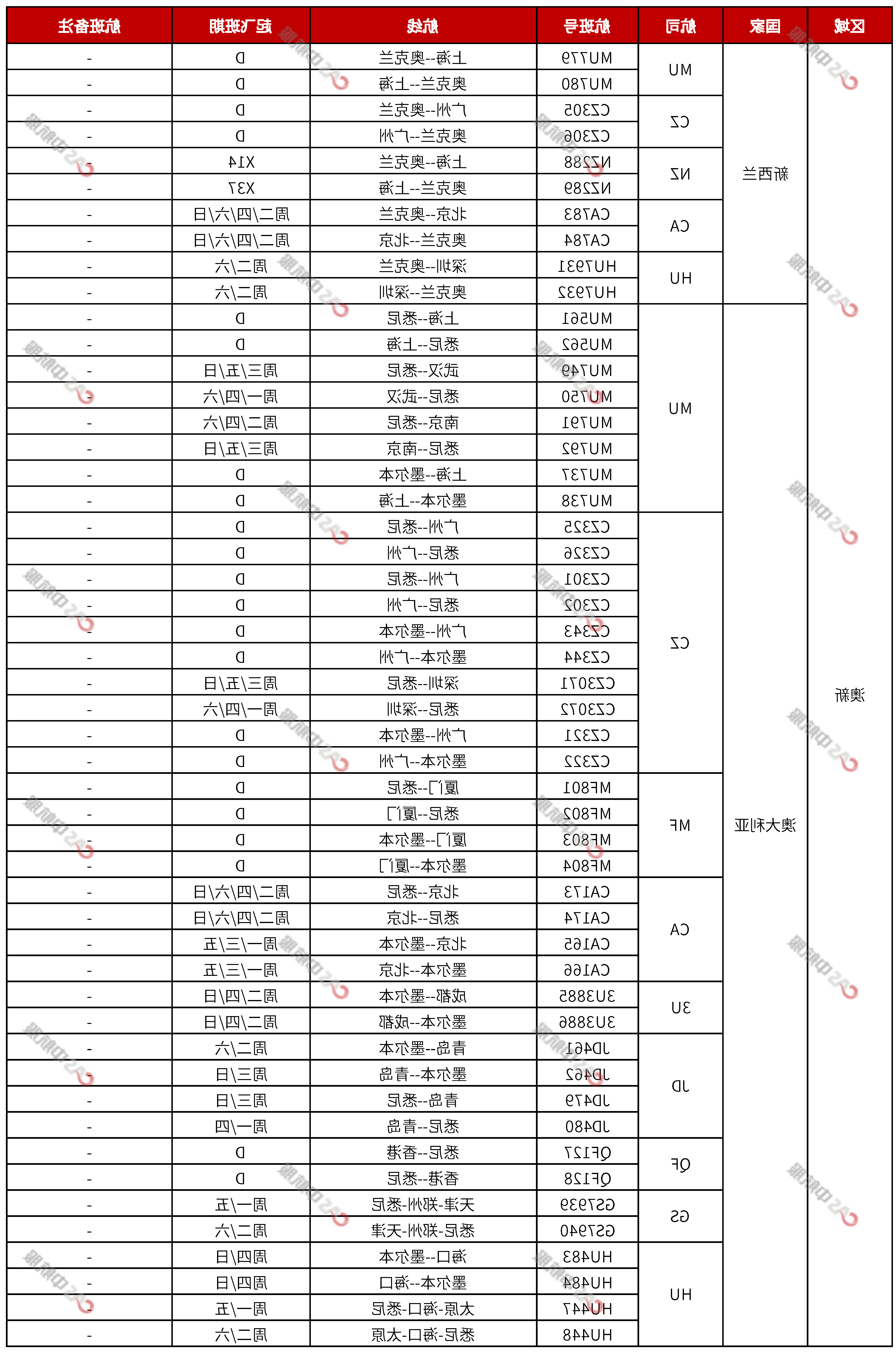 国际航班计划2023.7.28_页面_03.png